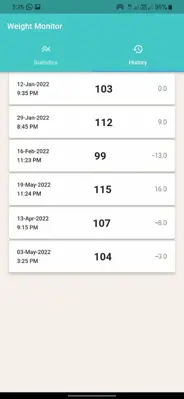 Advance Weight Monitor android App screenshot 0